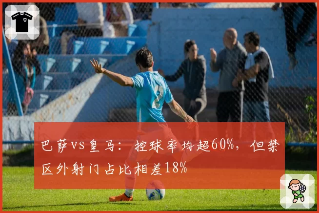 巴萨vs皇马：控球率均超60%，但禁区外射门占比相差18%